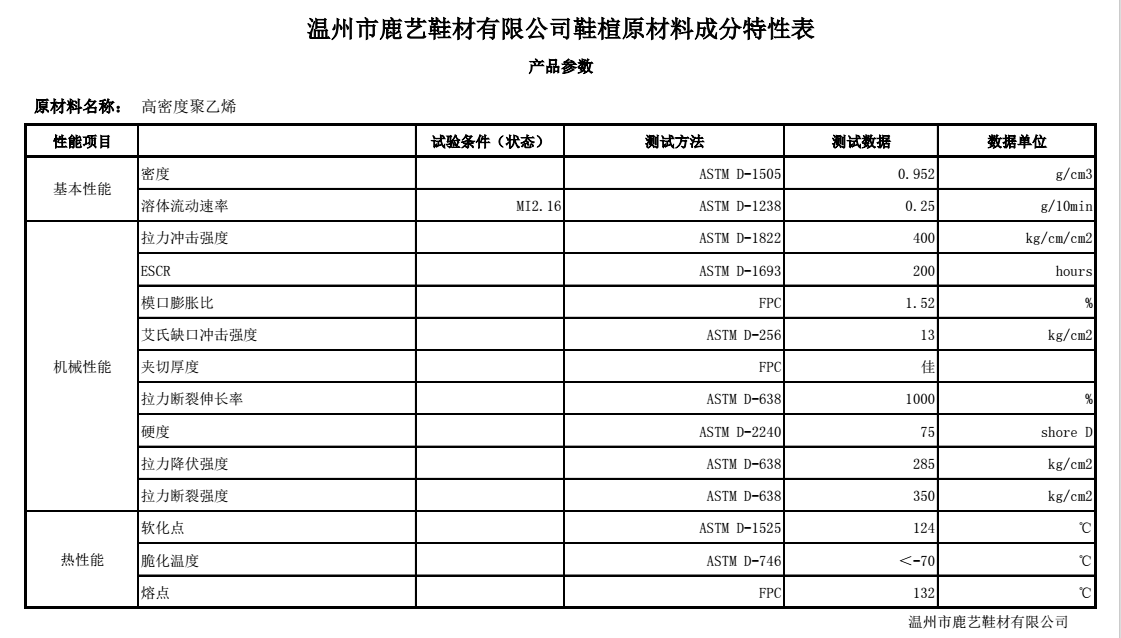 香港六卷宝典资料大全