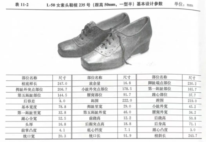 香港六卷宝典资料大全