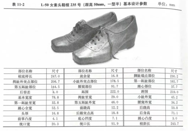 香港六卷宝典资料大全