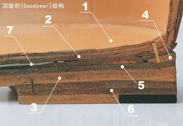 香港六卷宝典资料大全