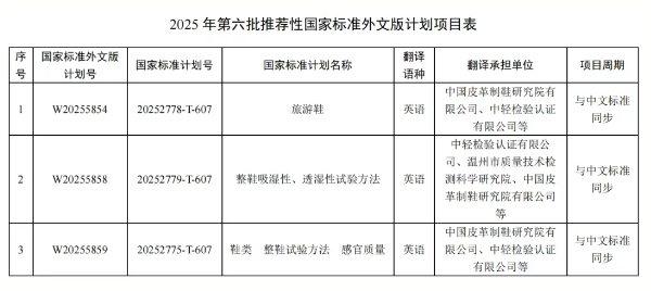 香港六卷宝典资料大全